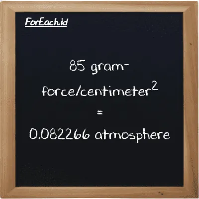How to convert gram-force/centimeter<sup>2</sup> to atmosphere: 85 gram-force/centimeter<sup>2</sup> (gf/cm<sup>2</sup>) is equivalent to 85 times 0.00096784 atmosphere (atm)